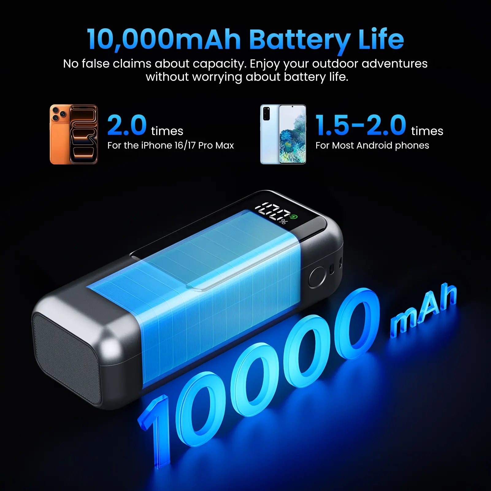 Digiera 10000Mah Power Bank with Built-In Charging Cable Lanyard, 20W PD Fast Charging,Dual-Direction USB-C Cable, LED Battery Display, Compact & Travel-Friendly